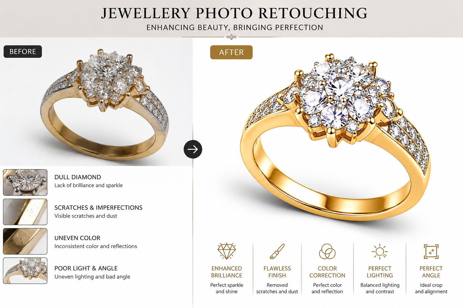 Jewellery photo retouching — before and after AI retouched jewellery image